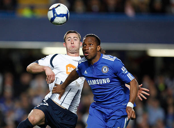 资金投入 资金投入